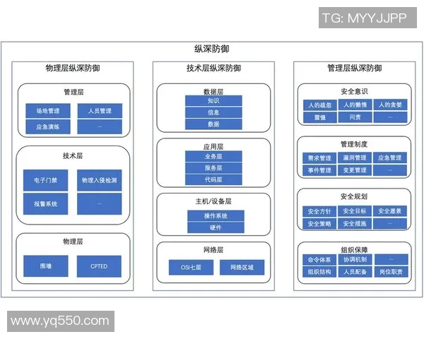 上海羽毛球队防守体系解析与战术运用探讨