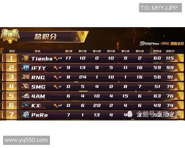 深入分析BLG战队中路突破打法的战术特点与应用策略